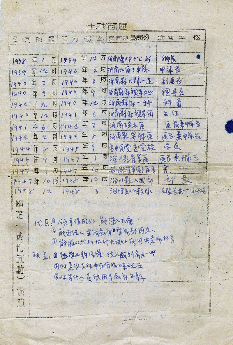 干部登记表张明远1949（1）.jpg